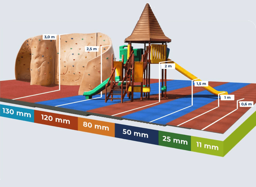 Pisos emborrachados sustentáveis em ambiente fitness